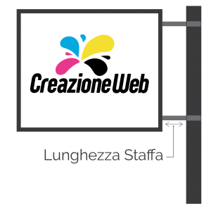 Lunghezza Staffa