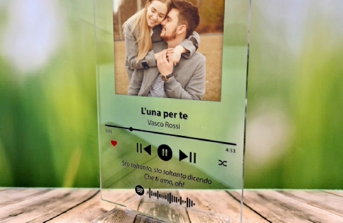 Targa Spotify Personalizzata: Un'Idea Regalo Unica e Originale