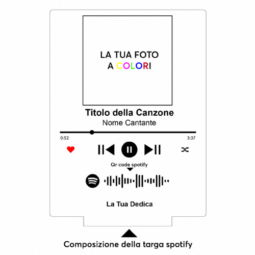Composizione Targa Spotify